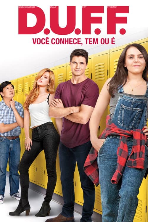 D.U.F.F. - Você Conhece, Tem ou É